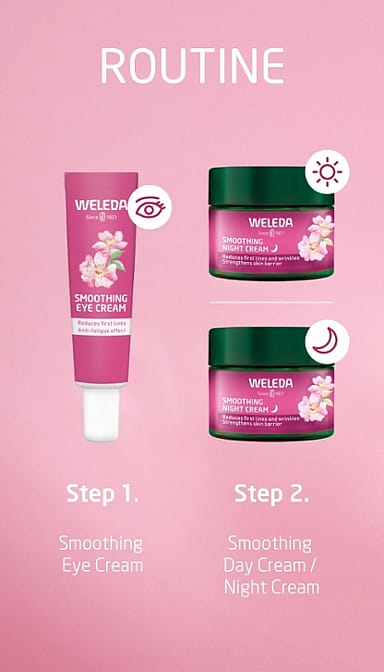 Smoothing Face Care Set - Wild Rose & White Tea