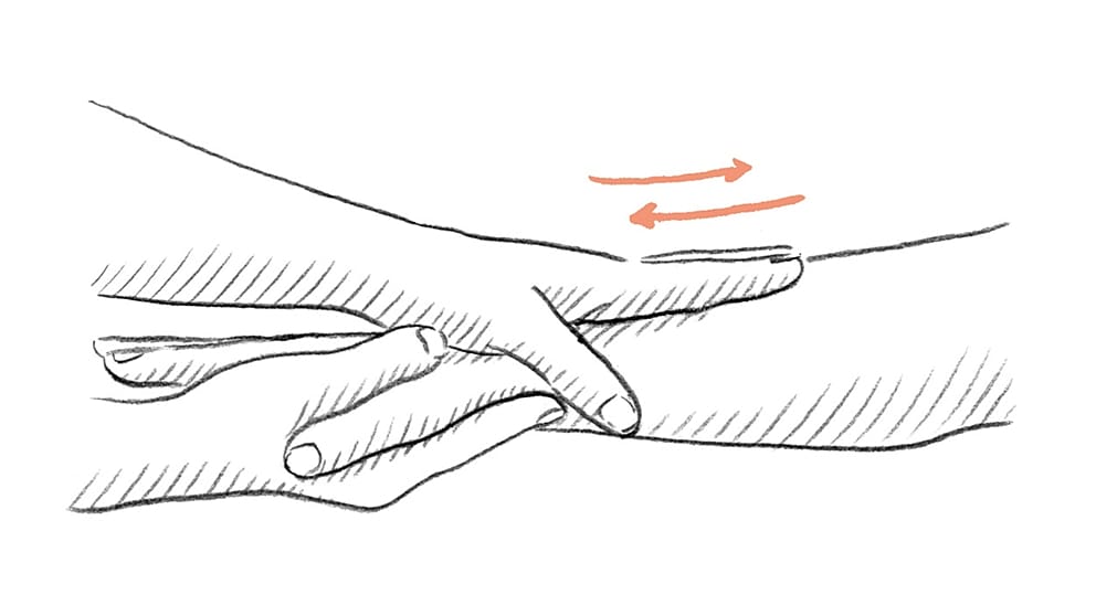 Diagram of hand massage.