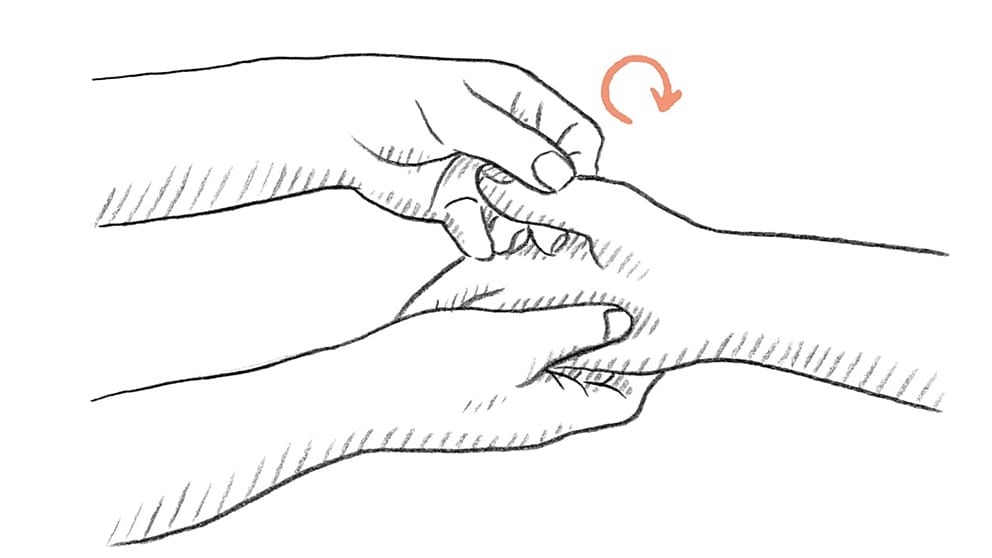 Diagram of hand massage.