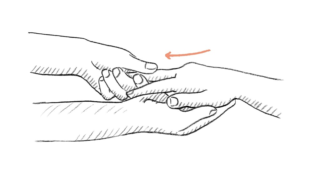 Diagram of hand massage.