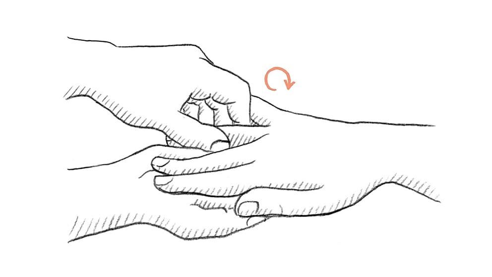 Diagram of hand massage.